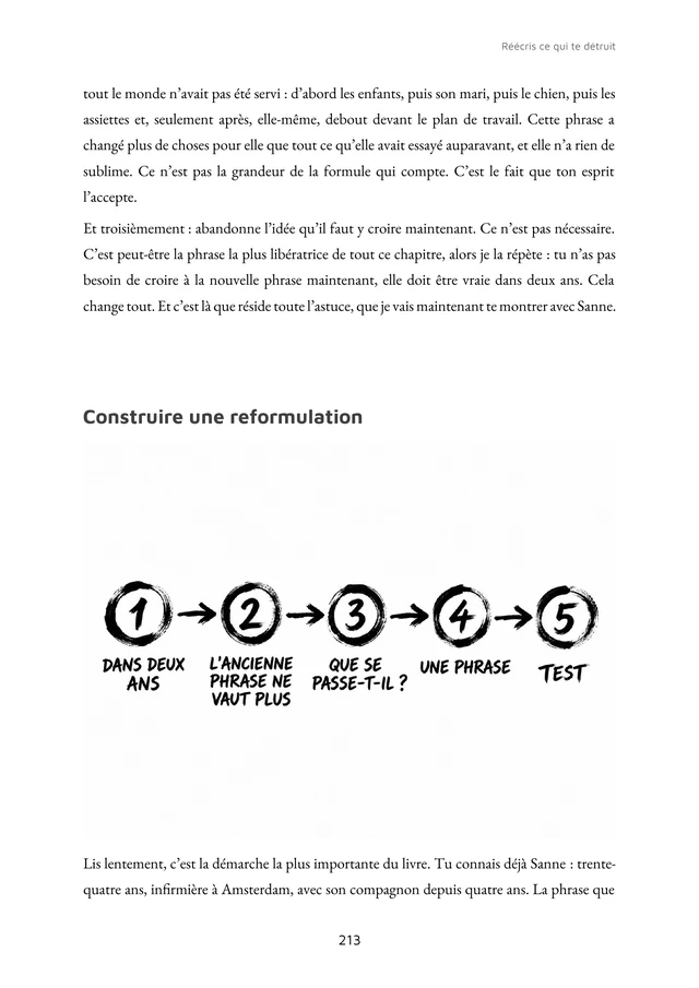 Page 213 de Réécris ce qui te détruit : Construire une reformulation