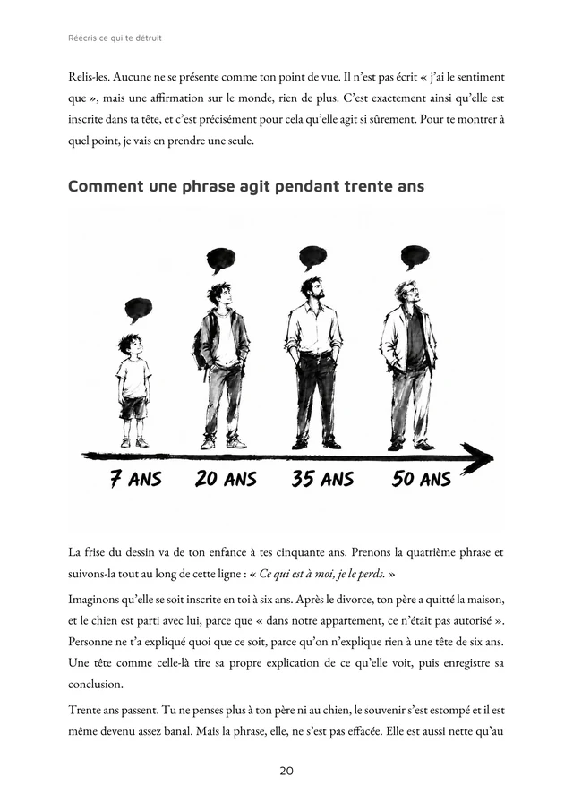 Page 20 de Réécris ce qui te détruit : Comment une phrase agit pendant trente ans